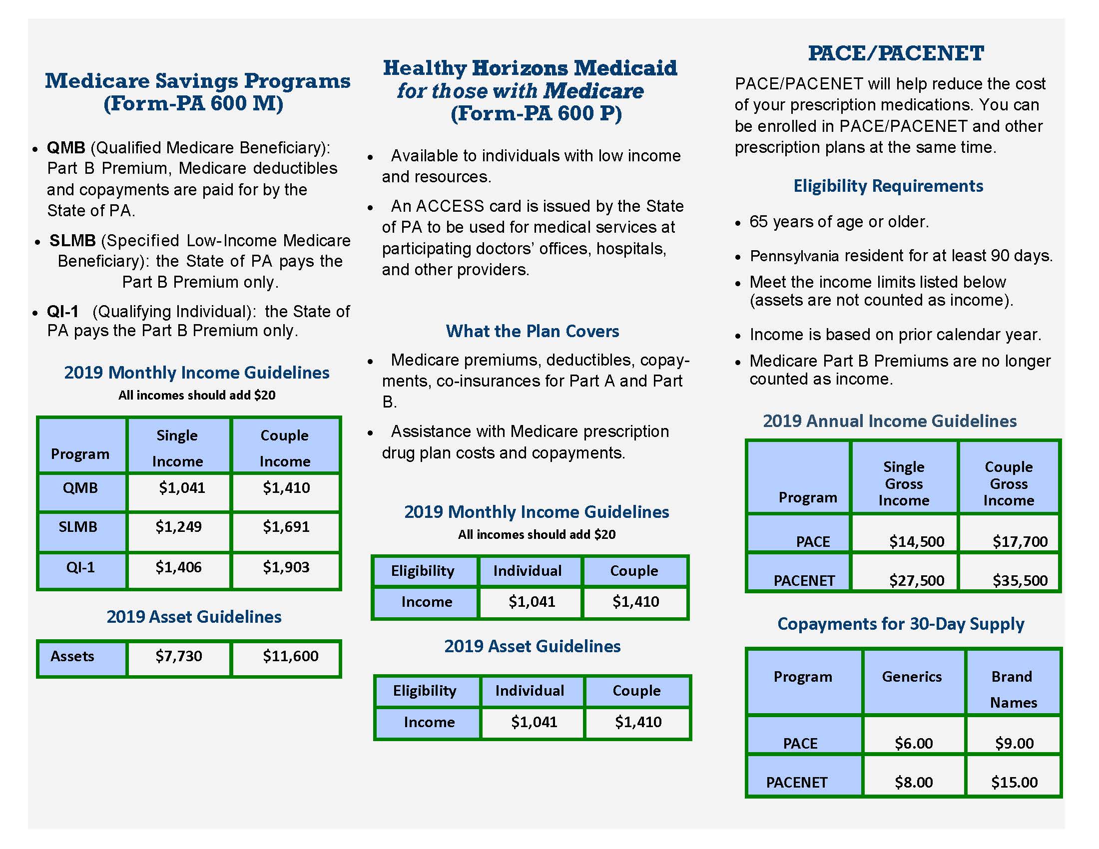 2019 APPRISE LIS brochure_Page_2