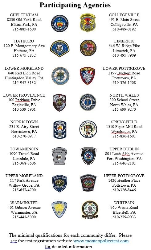 Participating Agencies1